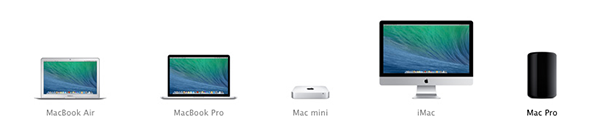 July 2014 Mac Lineup